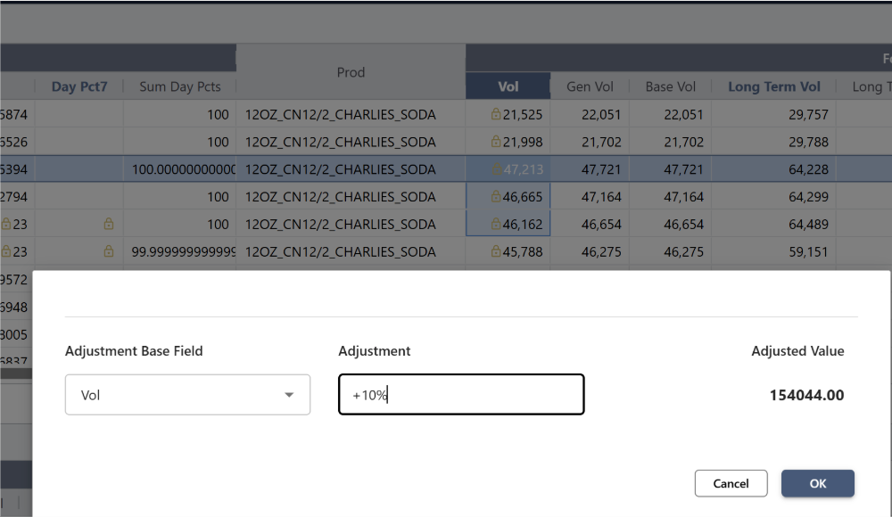 Sample Adjustment Box Update