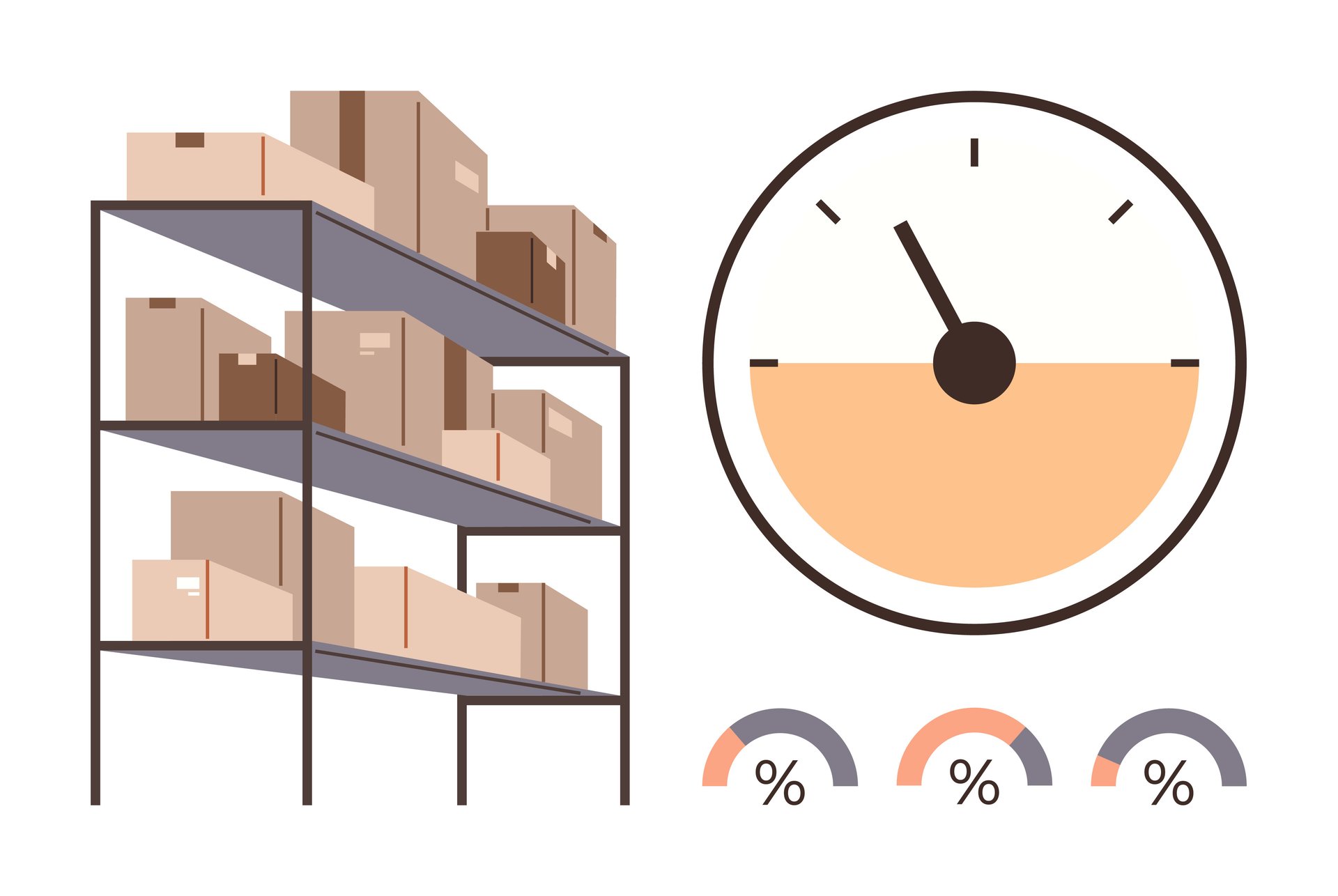 Transforming Visibility with Enhanced Avail Bills and Prevail Metrics