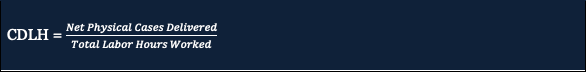 Dark blue background with a white formula text: "CDLH = Net Physical Cases Delivered / Total Labor Hours Worked".