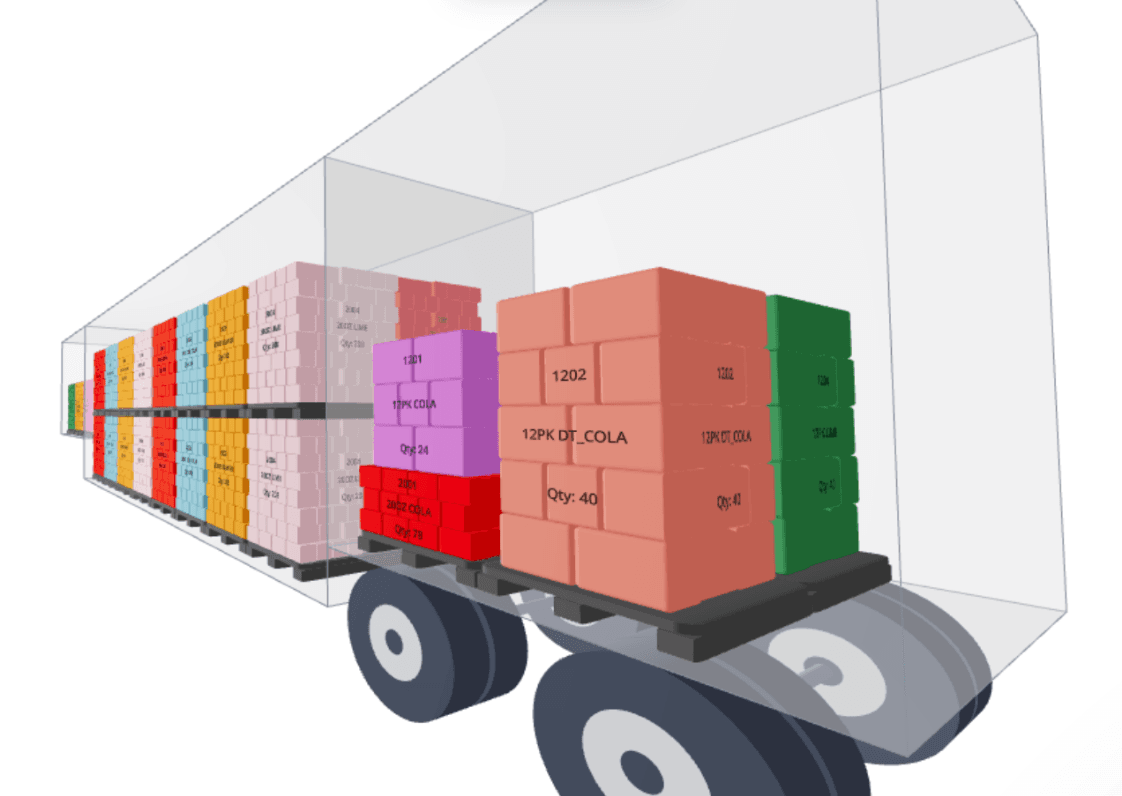 Illustration of a semi-truck trailer with transparent walls showcasing various colored boxes stacked on pallets inside, each labeled with product and quantity details like 12PK DT. COLA and Qty: 40.