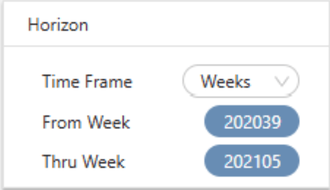 A settings panel labeled Horizon with Time Frame set to Weeks. From Week is 202039 and Thru Week is 202105.