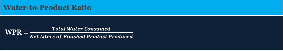 Water-to-Product Ratio formula: WPR equals Total Water Consumed divided by Net Liters of Finished Product Produced, displayed on a blue and dark background.