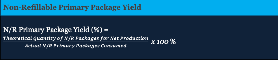 A formula for Optimizing Material Usage in Beverage Manufacturing: (Theoretical Quantity of N/R Packages for Net Production ÷ Actual N/R Primary Packages Consumed) × 100%.